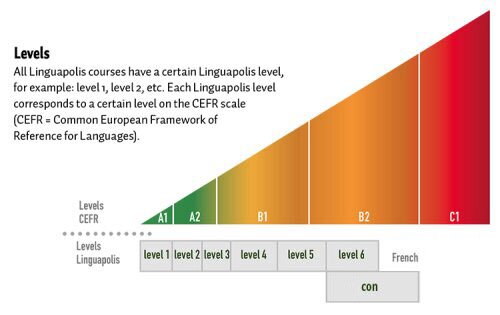 FR-CEFR.jpg