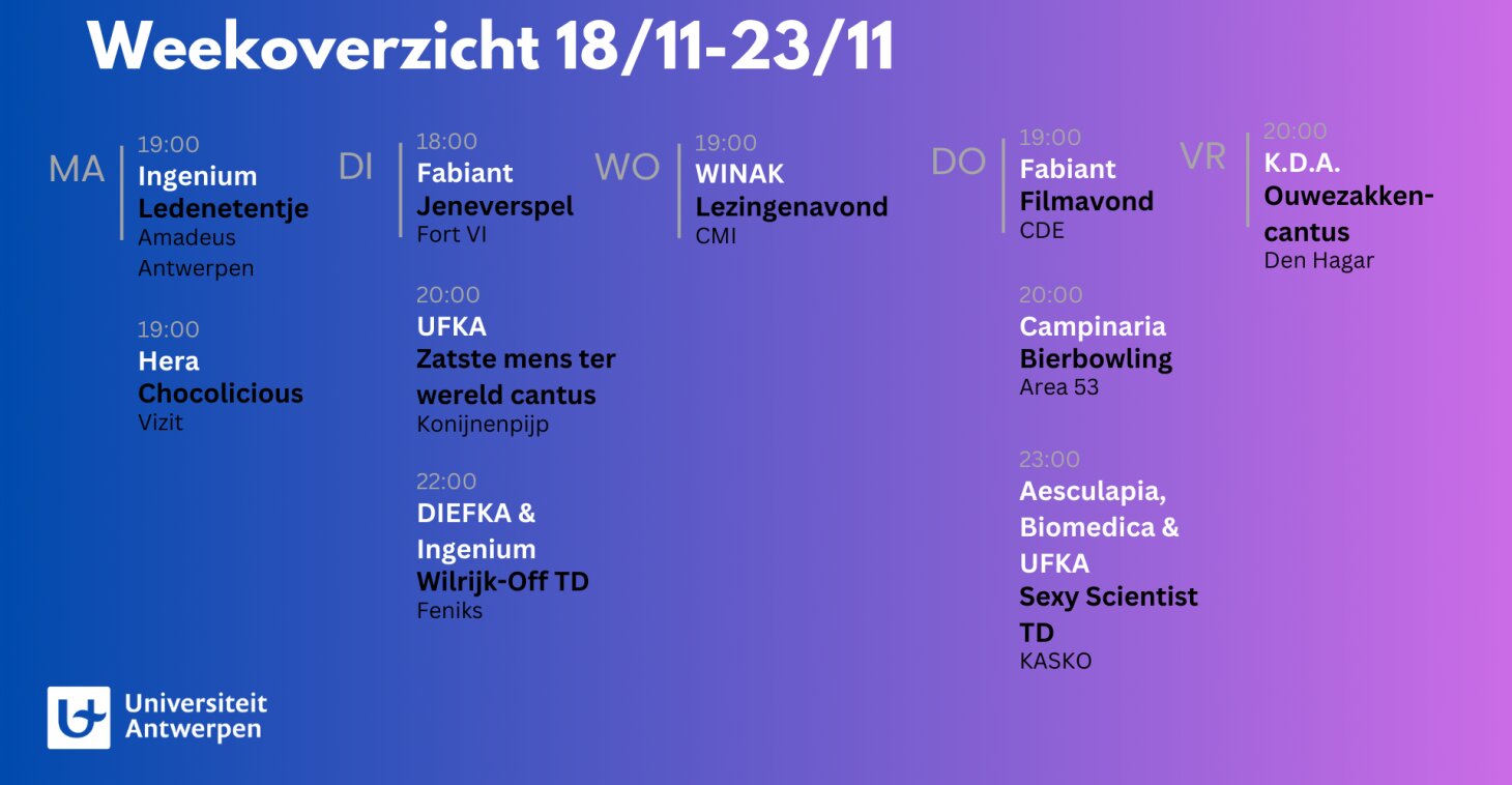 weekoverzicht 18/11-23/11 Wilrijkse koepel