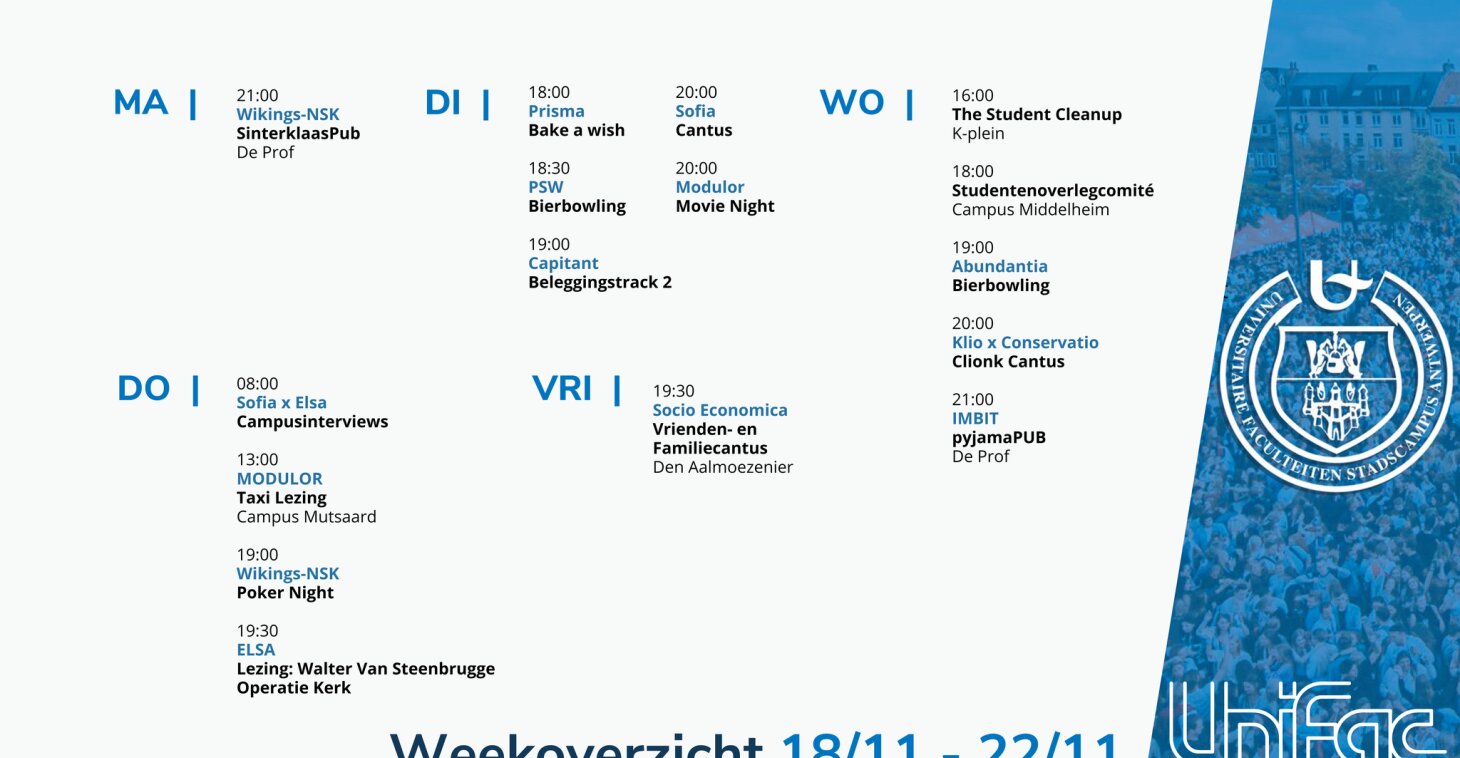 weekoverzicht 18/11-22/11 Unifac